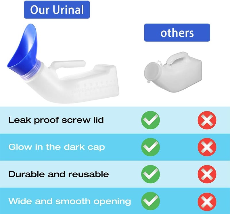 YSYONM Urinals for Men Women Unisex Urinal Bottle Spill Proof Portable Pee Bottles Female Urinal Screw Cap Lid and Funnel for Car, Travel, Elderly & Incontinence 1 Pack 1200ML - Image 5